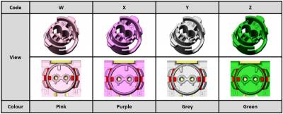 SQB Connector - Key Codes